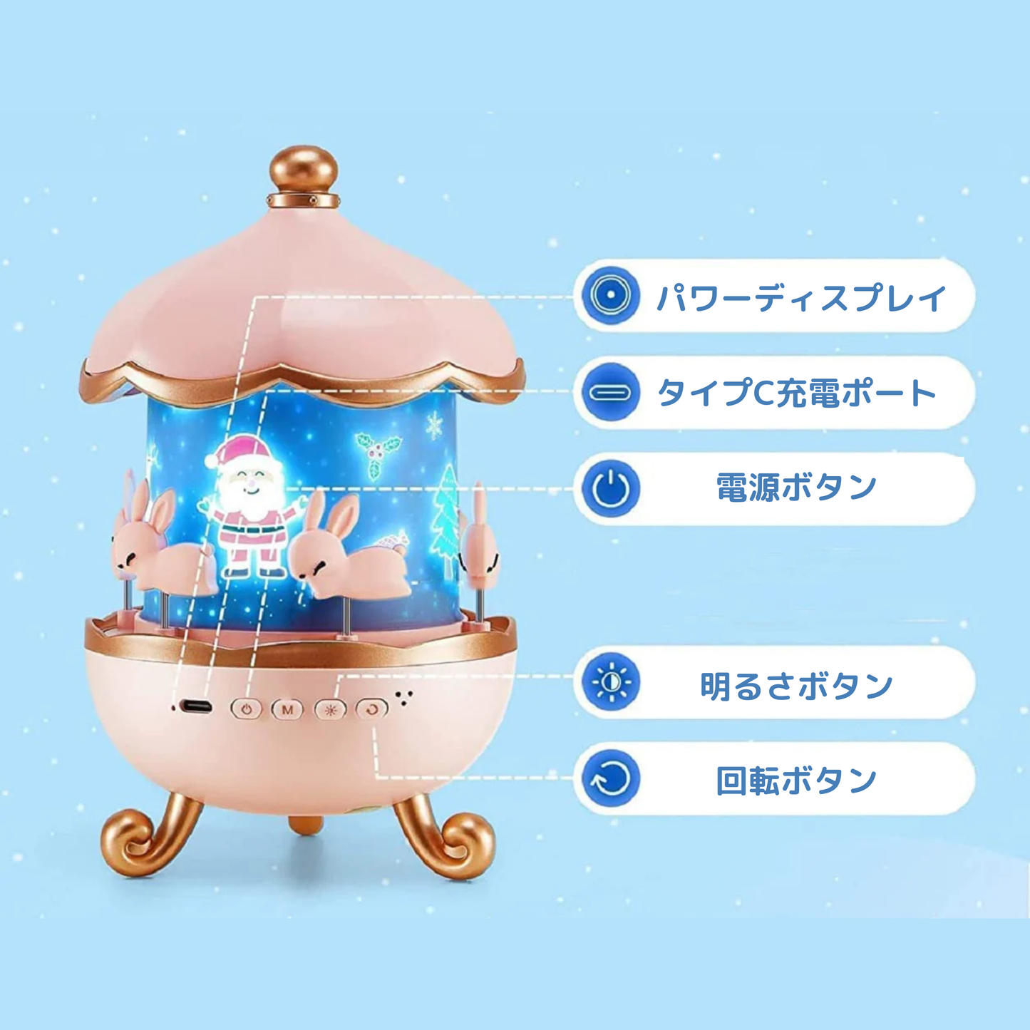 Projetor Lâmpada Mágica